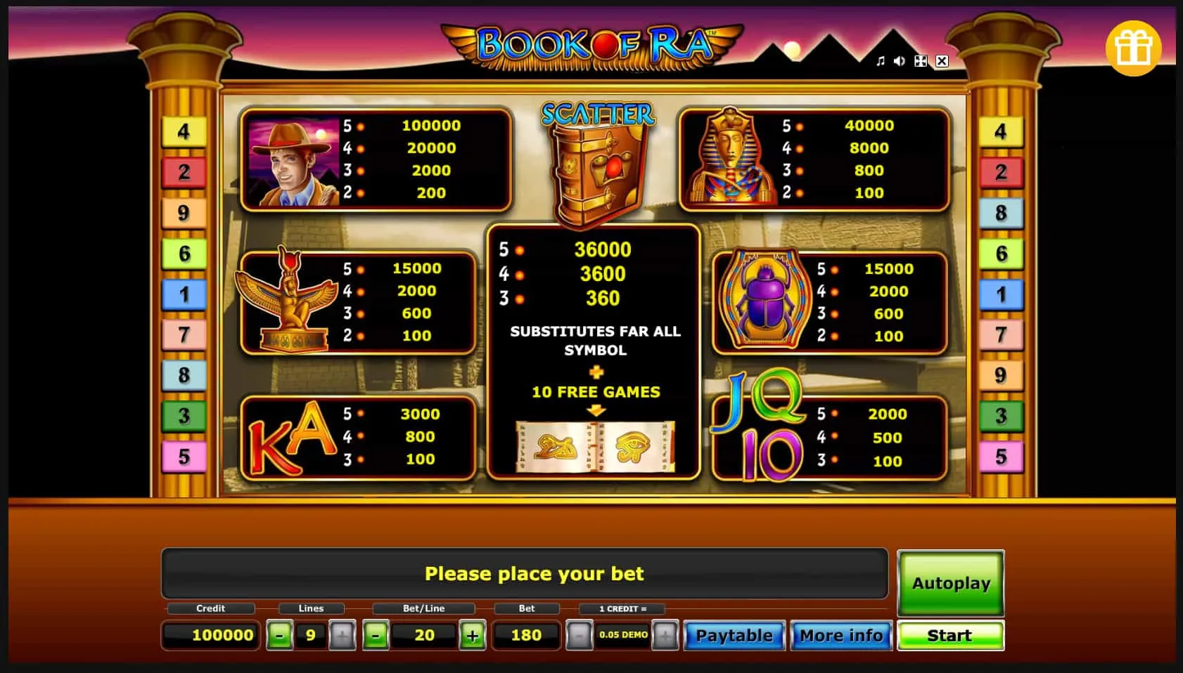 Tutta la Famiglia Book of Ra: dalla Classic alla Buy Bonus 2026